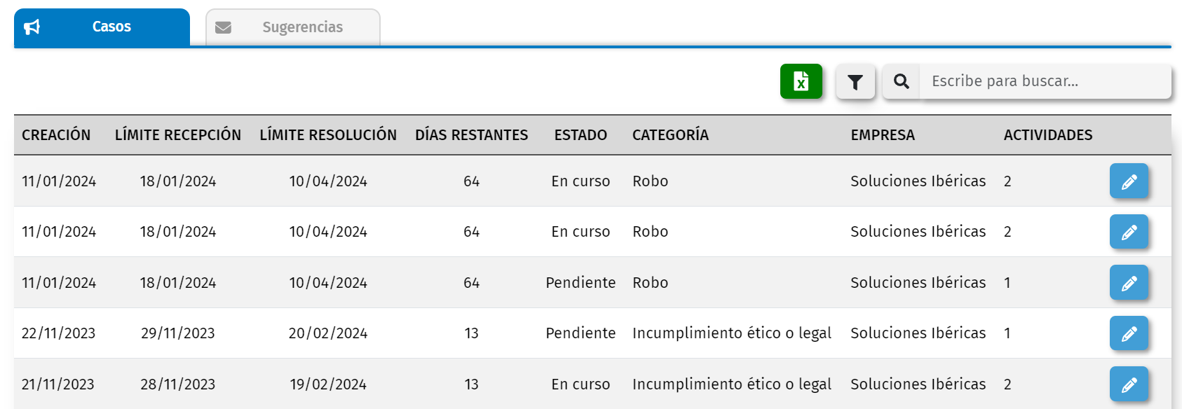 captura Estat de denúncies myReport!
